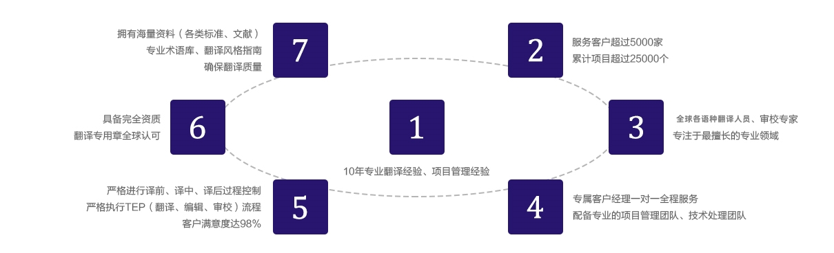 企業優勢(4).jpg